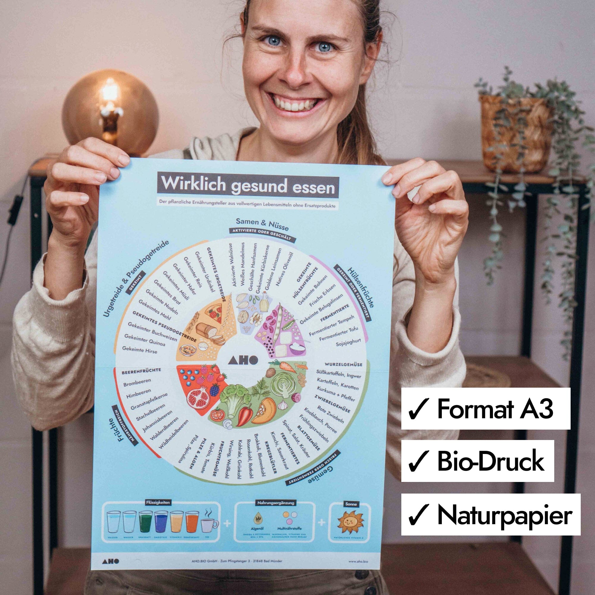AHO Ernährungsteller Poster Printmedien AHO.BIO GmbH