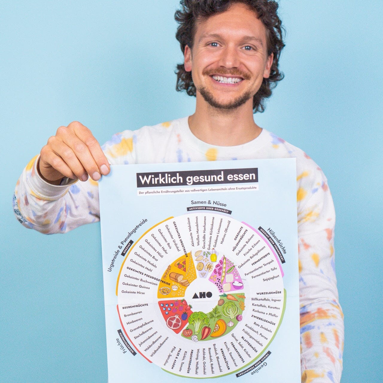 AHO Ernährungsteller Poster Printmedien AHO.BIO GmbH