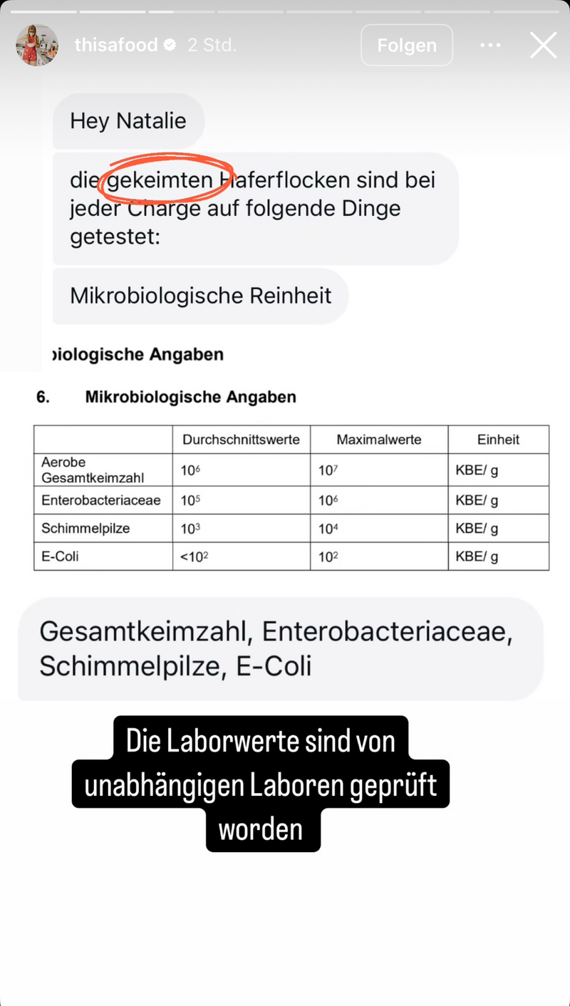 UGC AHO Haferflocken Laboranalyse
