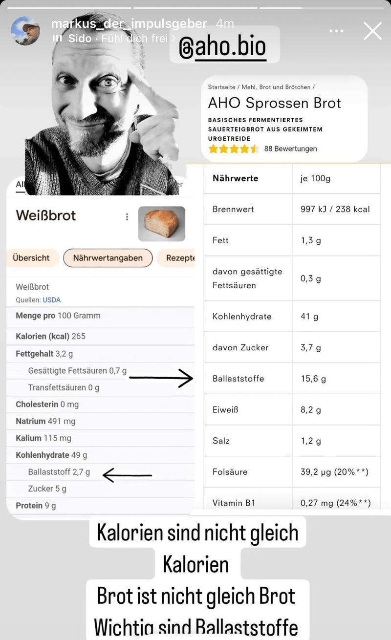 UGC AHO Sprossen Mehl vergleich Kalorien