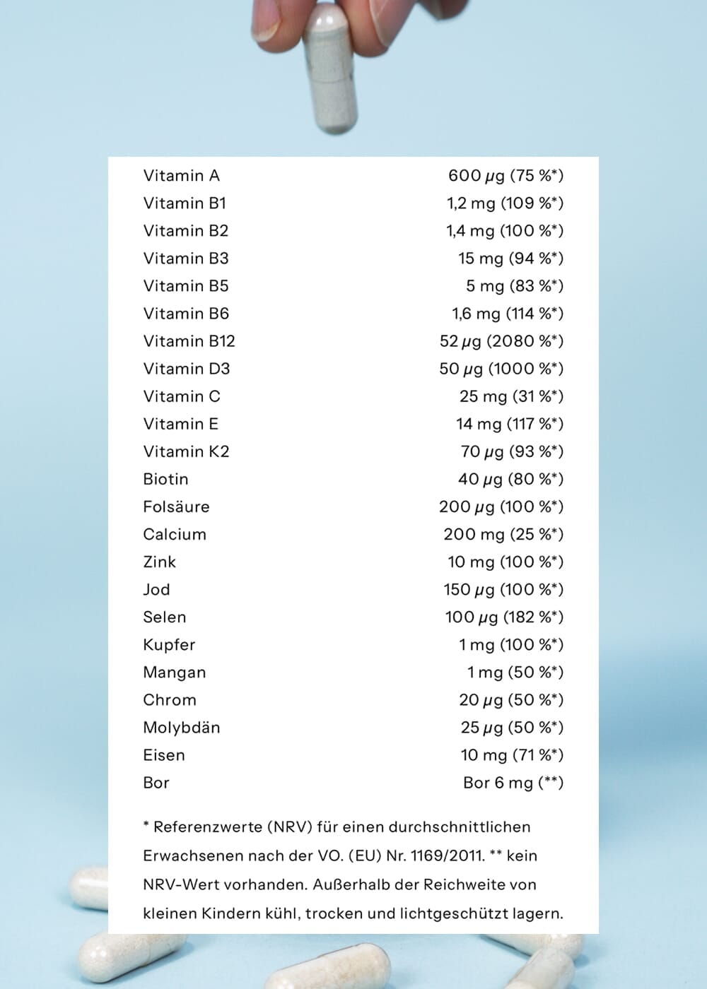 AHO All-In-One Complete Nahrungsergänzung AHO.BIO GmbH