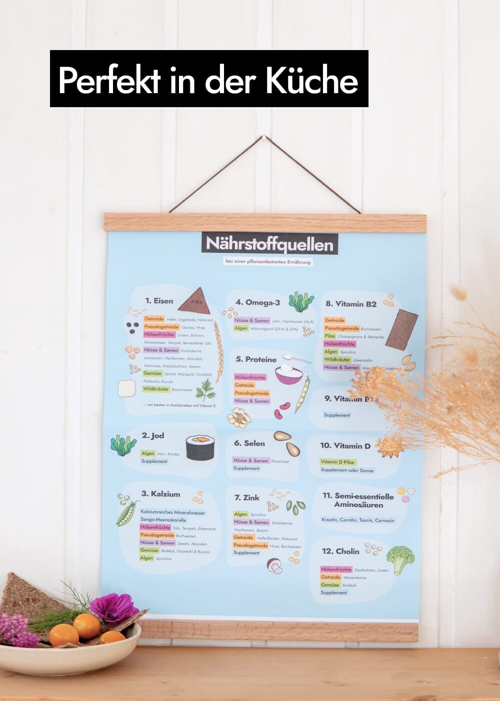 AHO Nährstoffquellen Poster Printmedien AHO.BIO GmbH