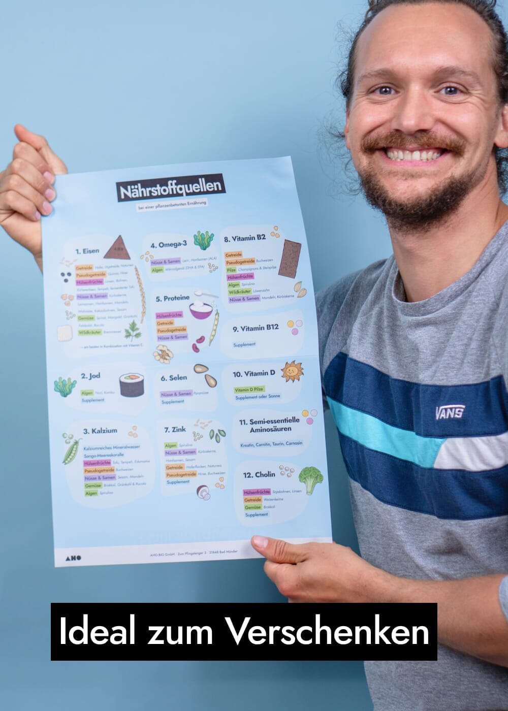 AHO Nährstoffquellen Poster Printmedien AHO.BIO GmbH