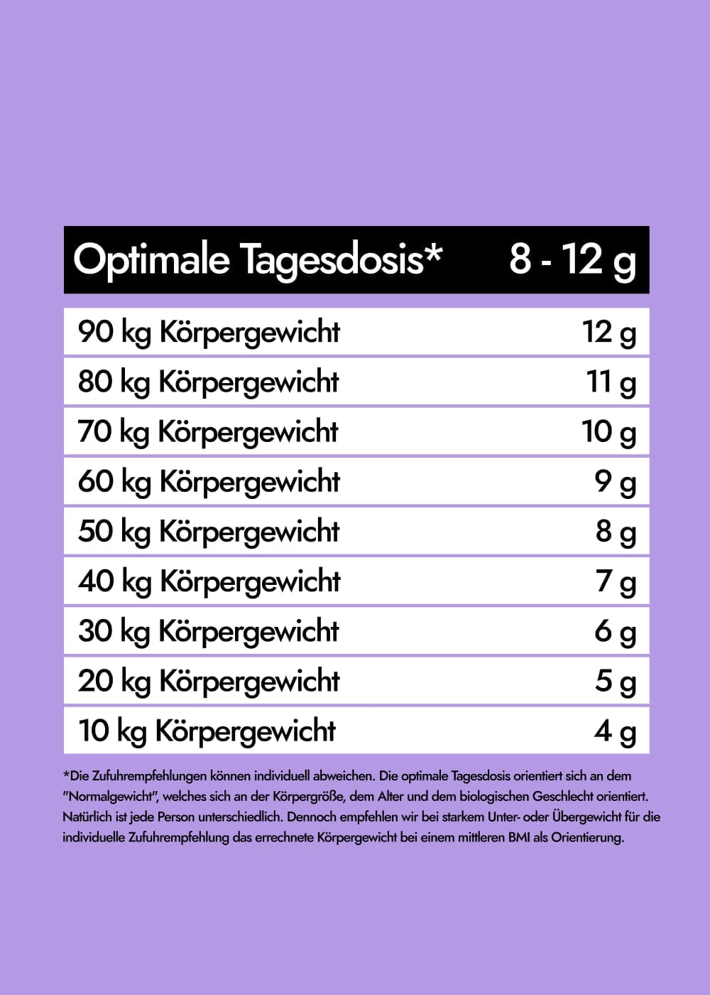 AHO Wildheidelbeer Amino Drink Nahrungsergänzung AHO.BIO GmbH