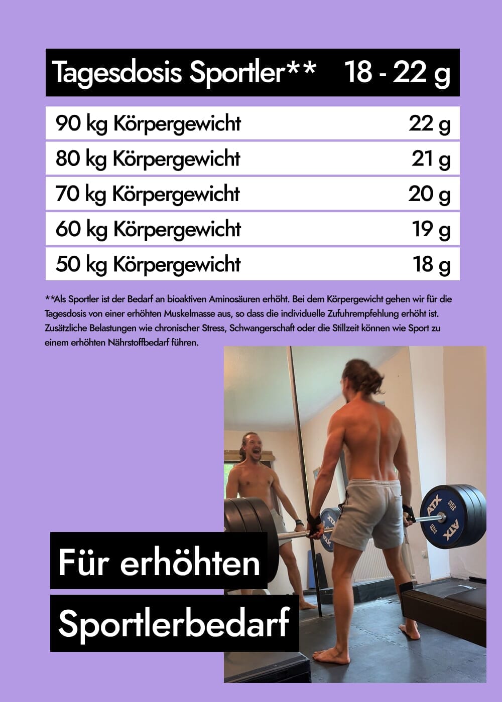 AHO Wildheidelbeer Amino Drink Nahrungsergänzung AHO.BIO GmbH