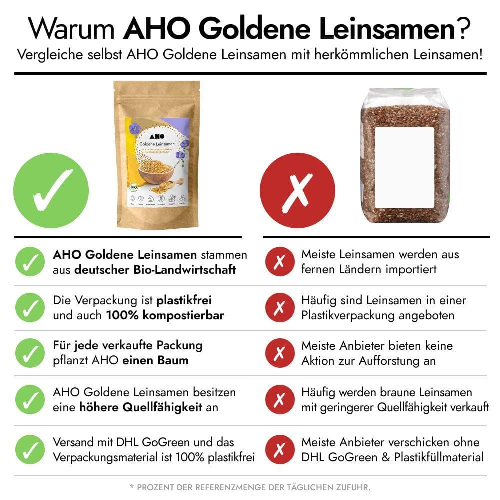 AHO Goldene Leinsamen Ölsaaten AHO.BIO GmbH