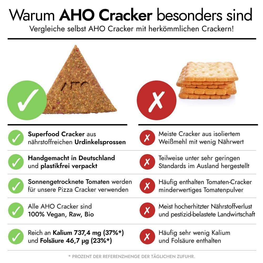 AHO Pizza Cracker Raw Vegan Cracker AHO.BIO GmbH