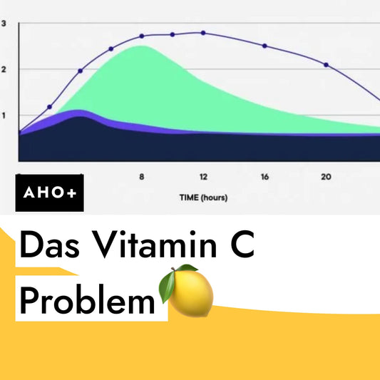 Ist liposomales Vitamin C die Lösung für das Vitamin C Problem?