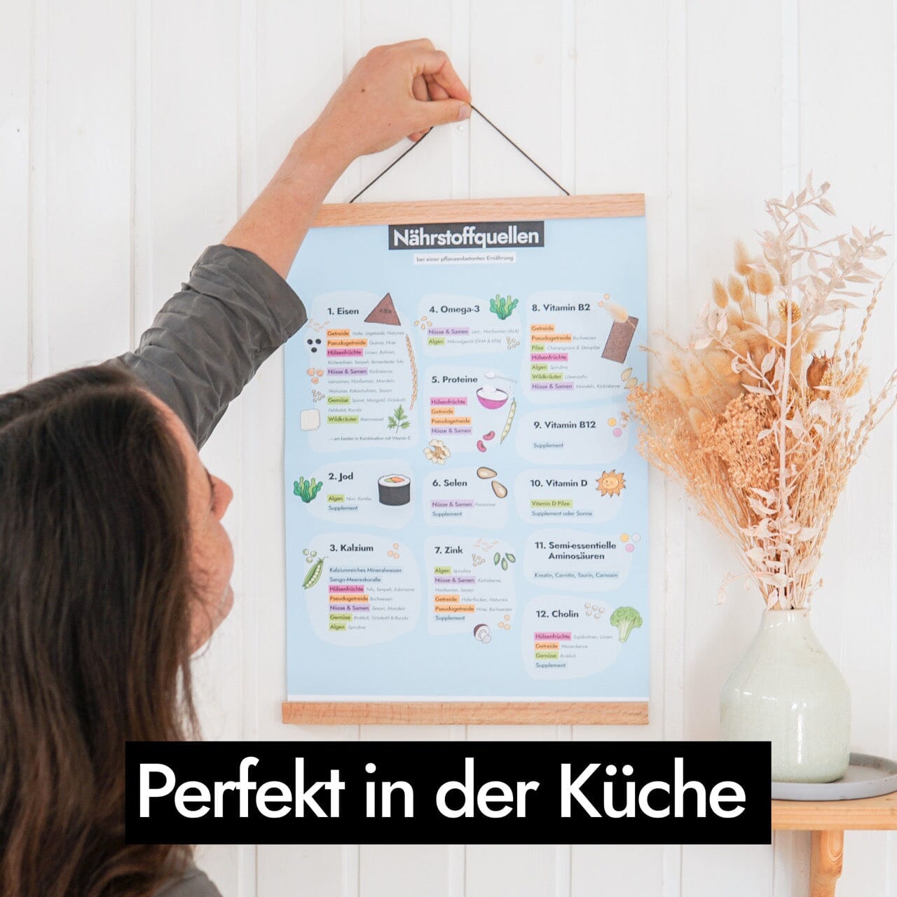 AHO Nährstoffquellen Poster Printmedien AHO.BIO GmbH 