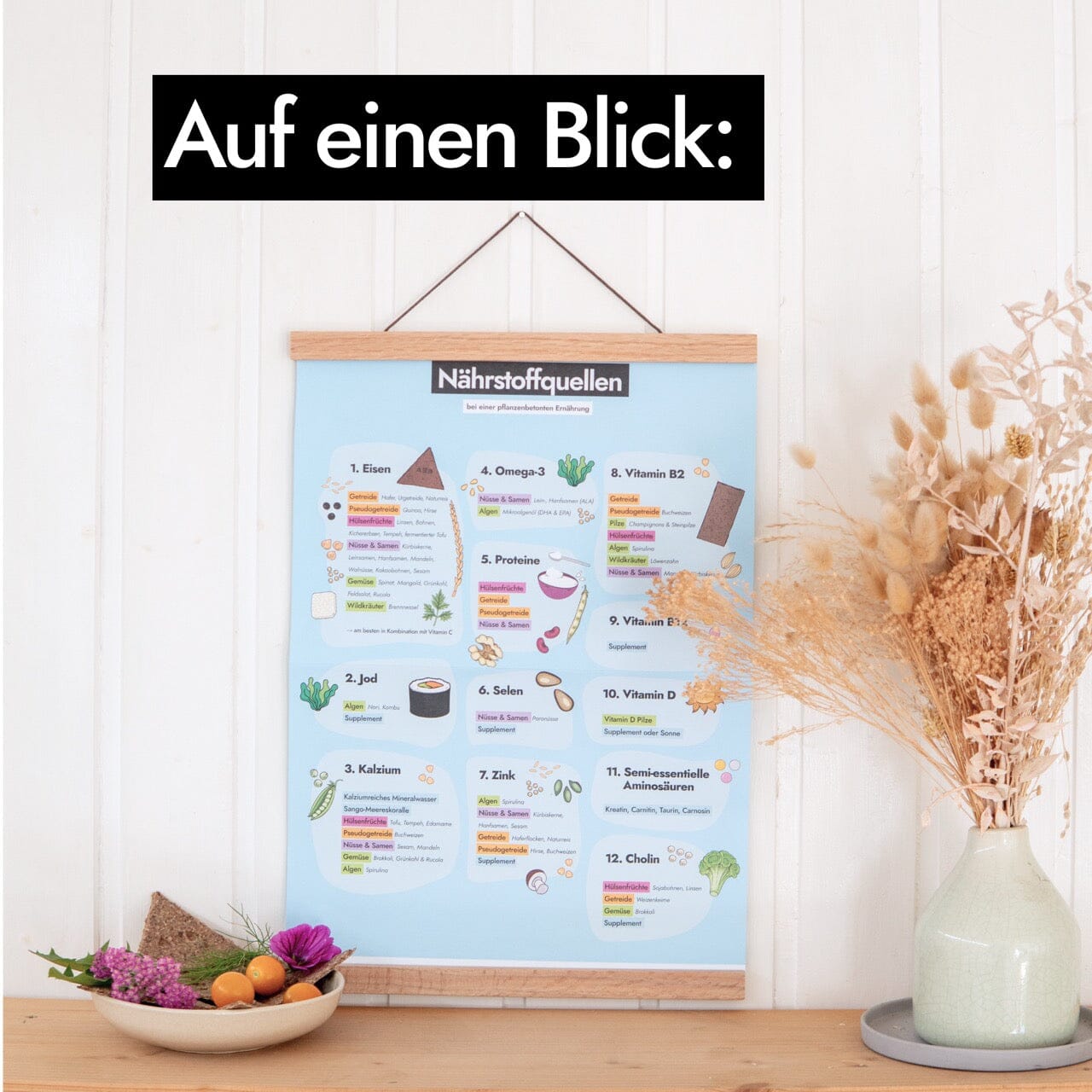 AHO Nährstoffquellen Poster Printmedien AHO.BIO GmbH 