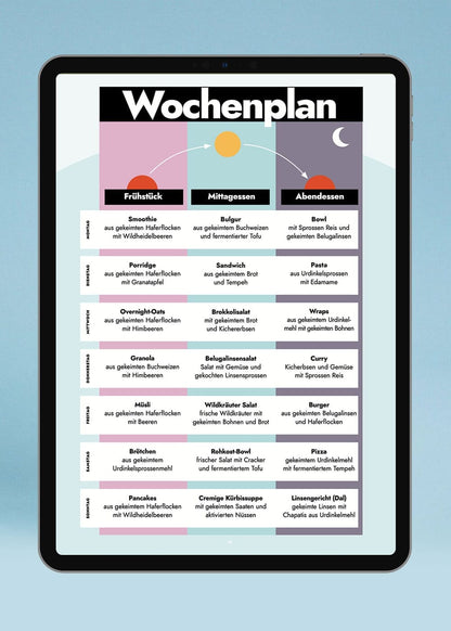 E-Book: Pflanzlich ausgewogen essen Bücher AHO.BIO GmbH 