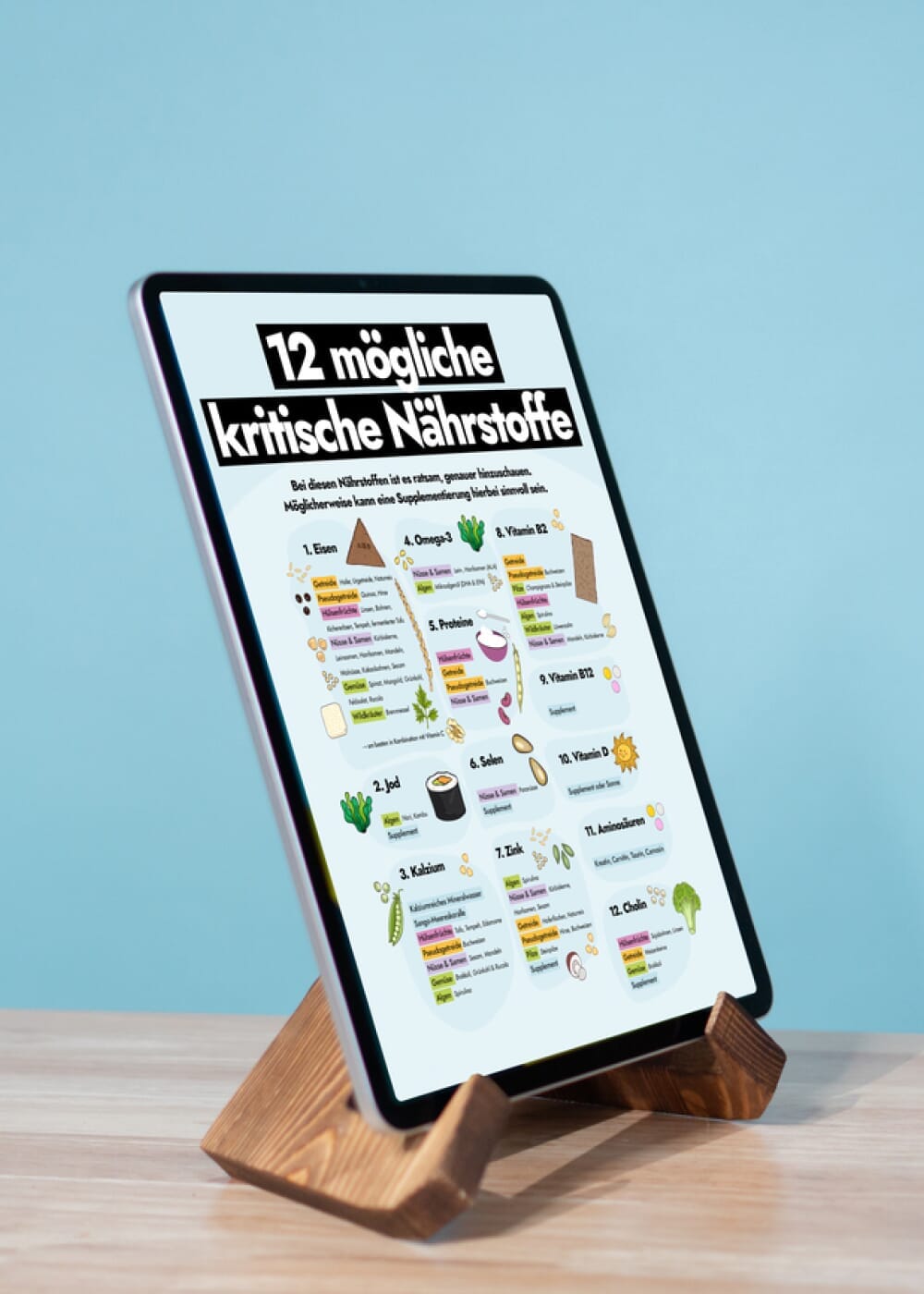 E-Book: Pflanzlich ausgewogen essen Bücher AHO.BIO GmbH 