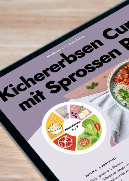 E-Book: Pflanzlich ausgewogen essen Bücher AHO.BIO GmbH 