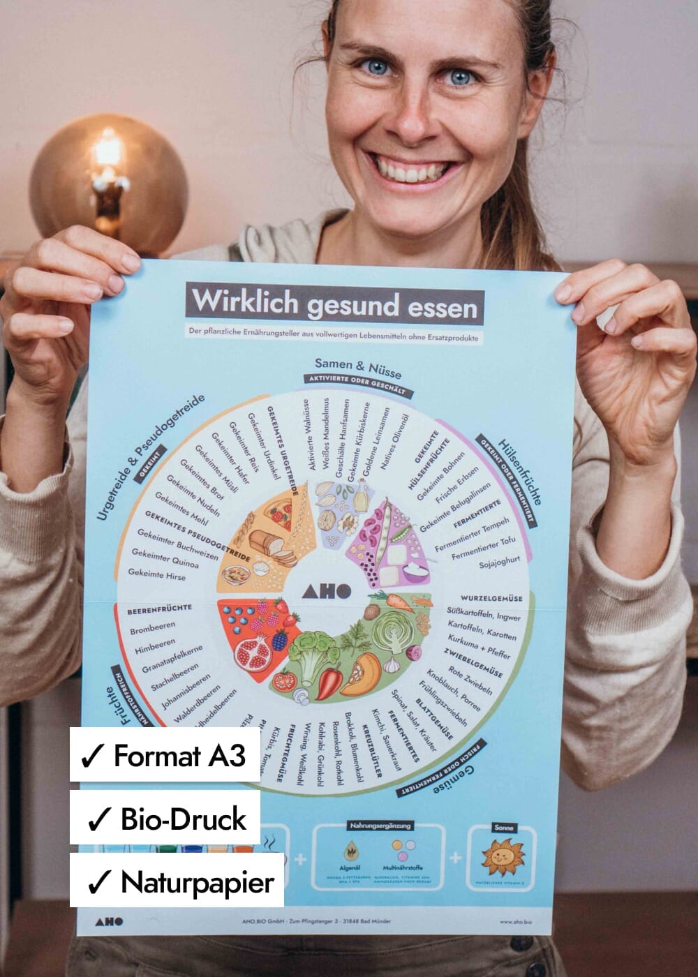 AHO Ernährungsteller Poster Printmedien AHO.BIO GmbH 
