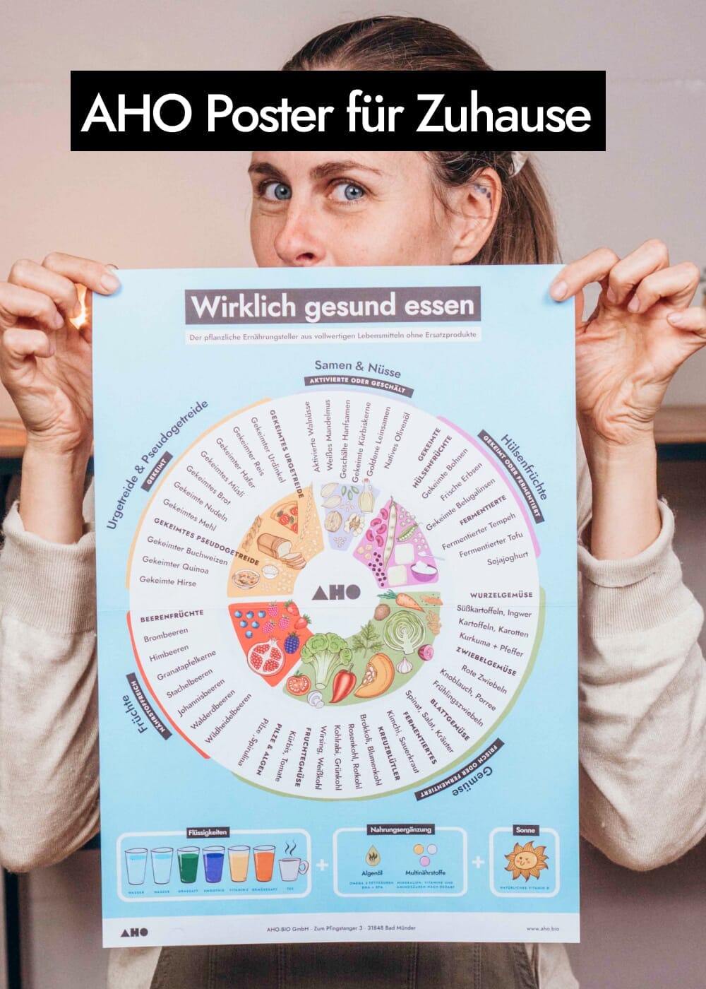 AHO Ernährungsteller Poster Printmedien AHO.BIO GmbH 
