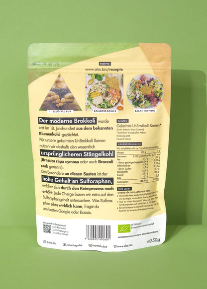 AHO Gekeimte Ur-Brokkoli Samen Ölsaaten AHO.BIO GmbH 