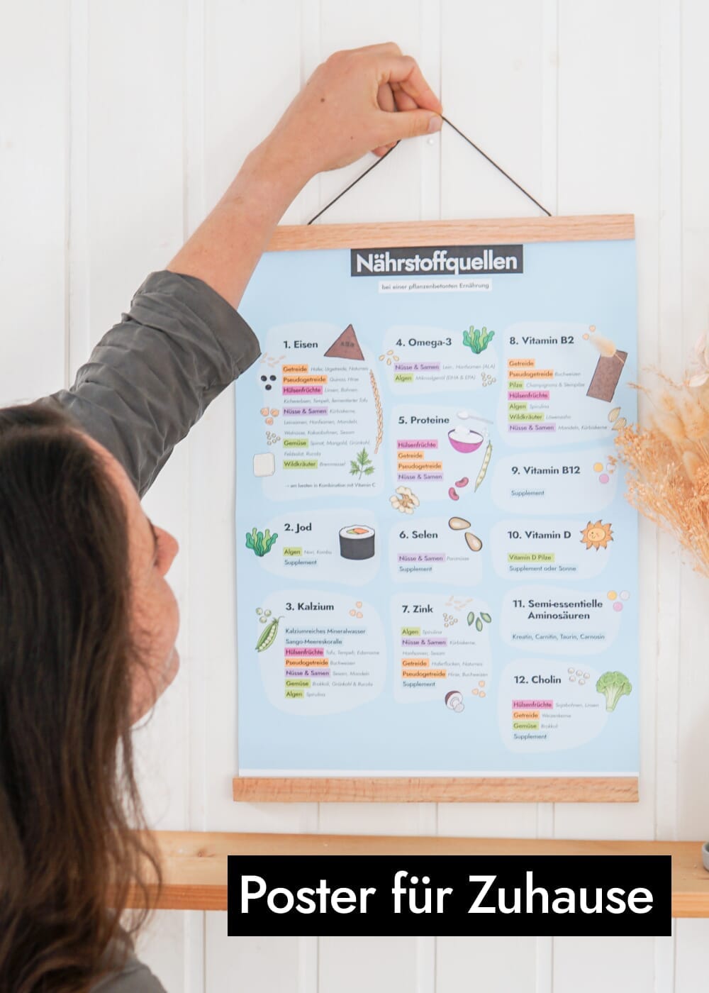 AHO Nährstoffquellen Poster Printmedien AHO.BIO GmbH 